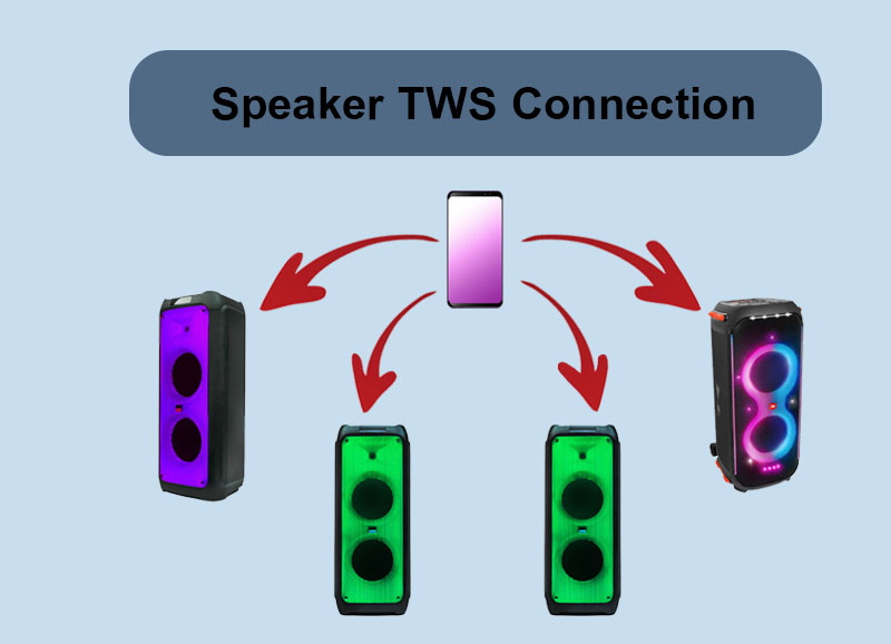 tws speaker connection